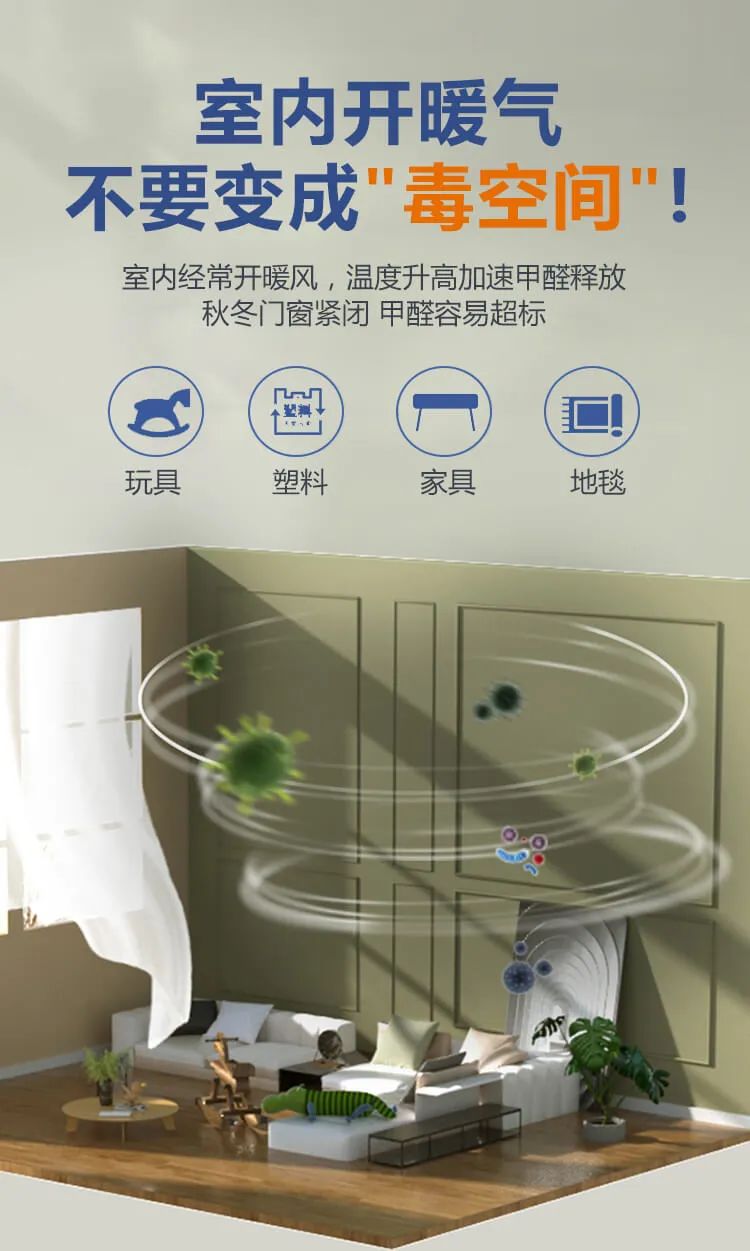 室內(nèi)開暖氣，不要變成毒空間